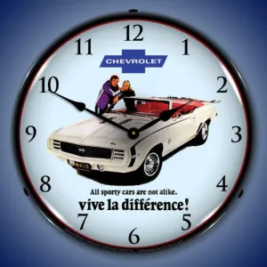 1969 Camaro RS SS Convertible Lighted Wall Clock