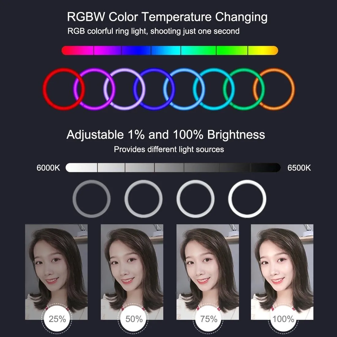 Dimmable 6.2 Usb Rgbw Led Ring Light with Cold Shoe Tripod & Remote