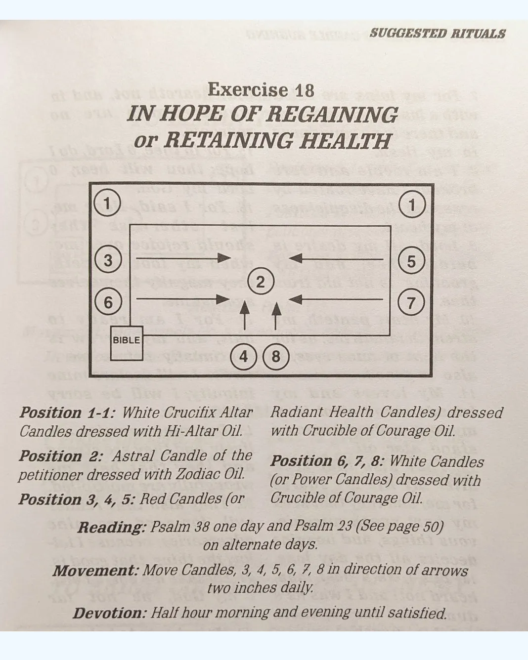 The Master Book of Candle Burning
